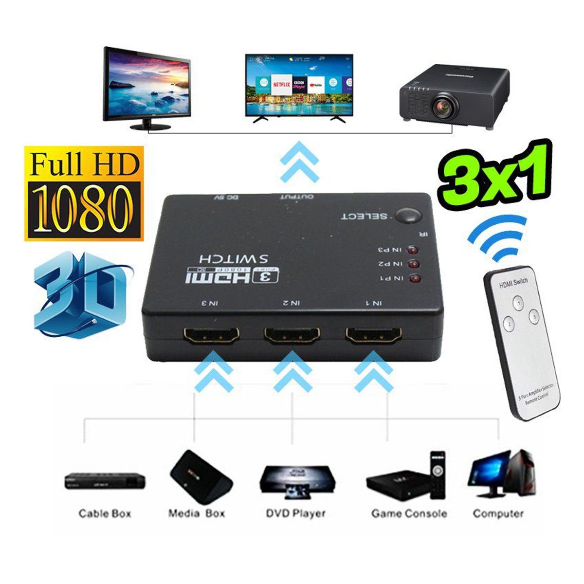 GENERICO - Switch splitter hdmi 3 -1 hub hd 3d tv bluray ps4 deco pc