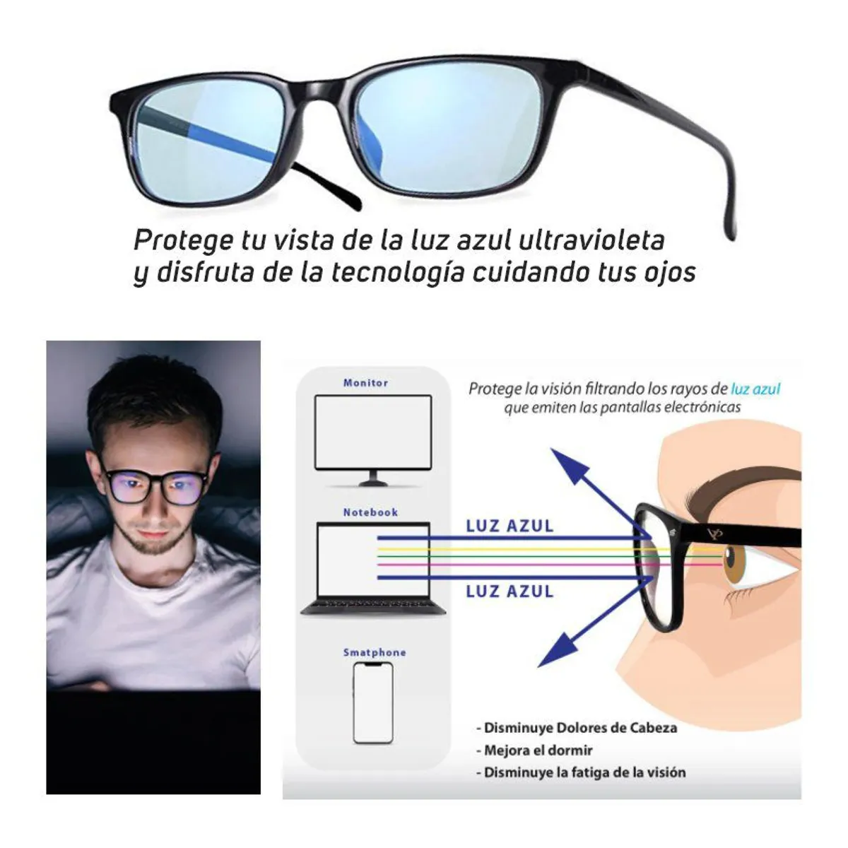 GENERICO - Lentes para computadora protección filtro azul luz blue proteccion