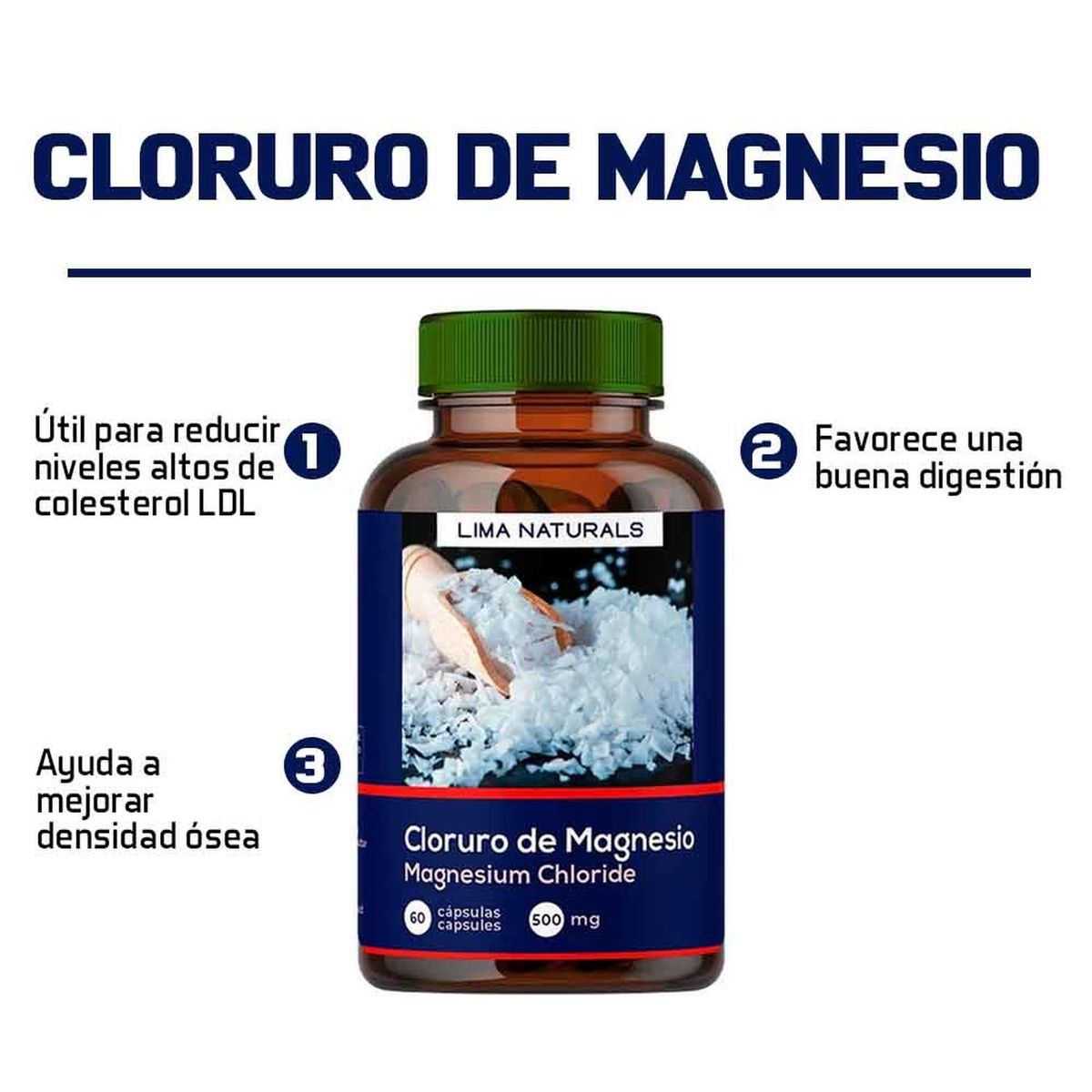 LIMA NATURALS - Cloruro de Magnesio 60 Cápsulas + Maca Negra 100 Cápsulas Maca Works