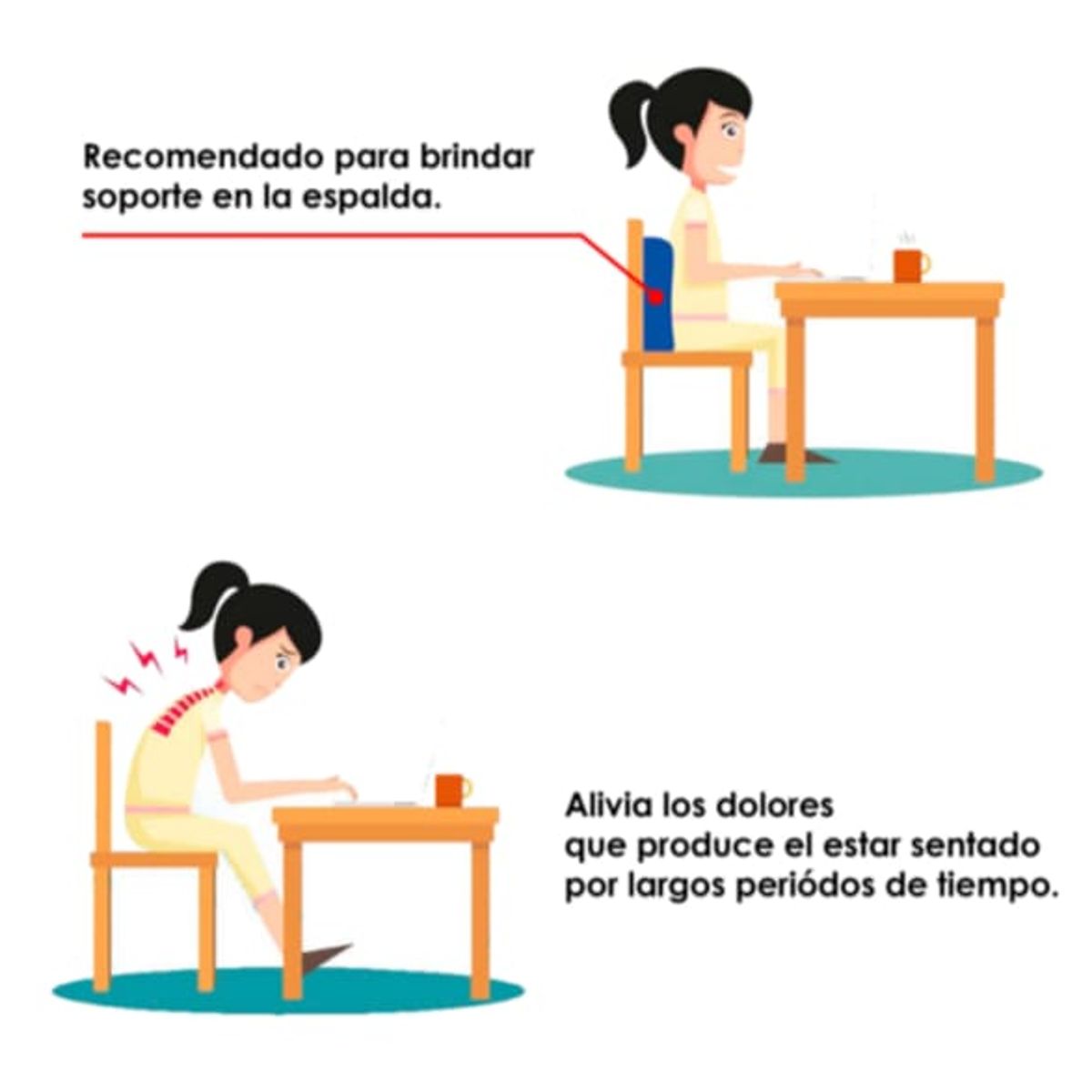 TERAFLEX - COJIN LUMBAR RELAX  CORRECTOR DE POSTURA  MEMORY FOAM  53x47x7 CM