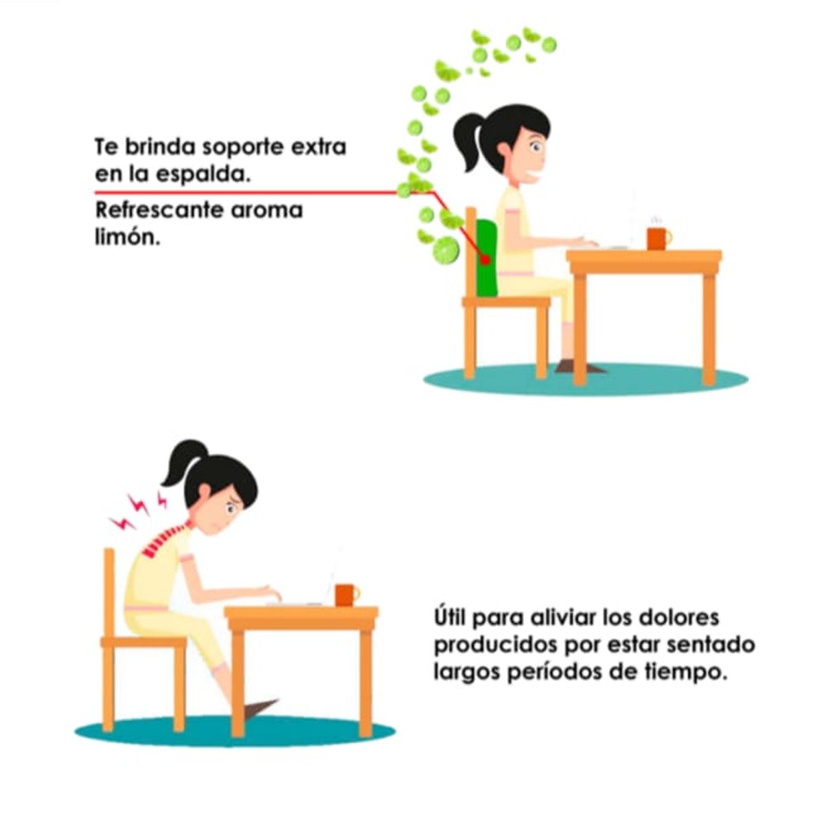 TERAFLEX - COJIN LUMBAR AROMA LIMON  MEMORY FOAM  35x33x12 CM TERAFLEX