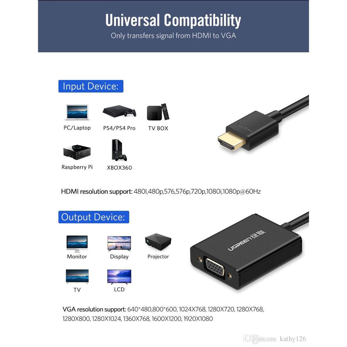 GENERICO - Cable Adaptador Hdmi a Vga 1080p Imagen Monitor Pantalla