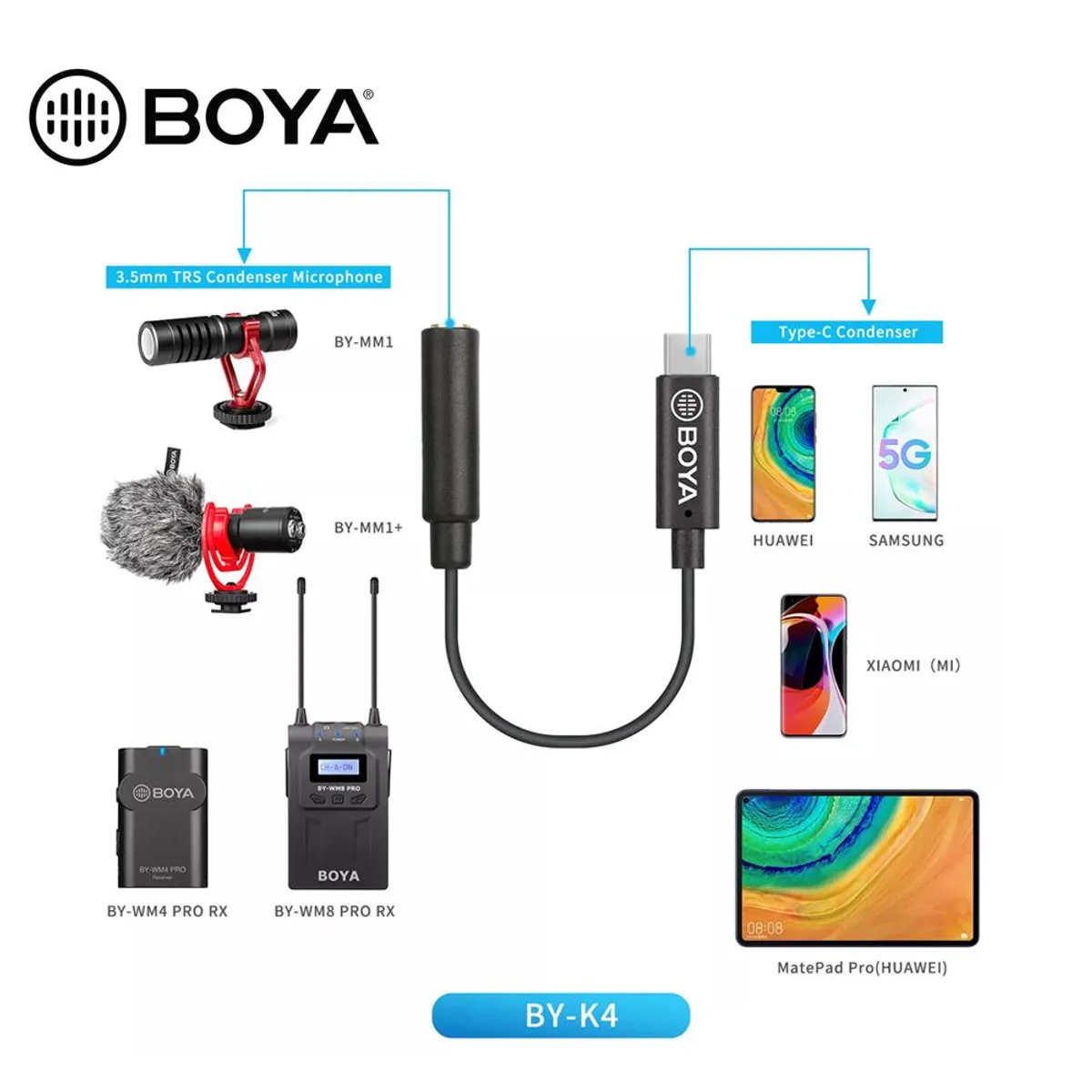 BOYA - Adaptador Boya BY-K4  TRS a USB C - Original
