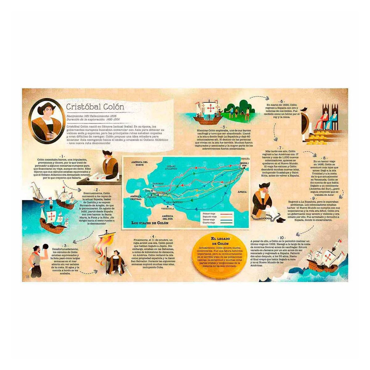 LEXUS - Expediciones asombrosas - viajes que cambiaron