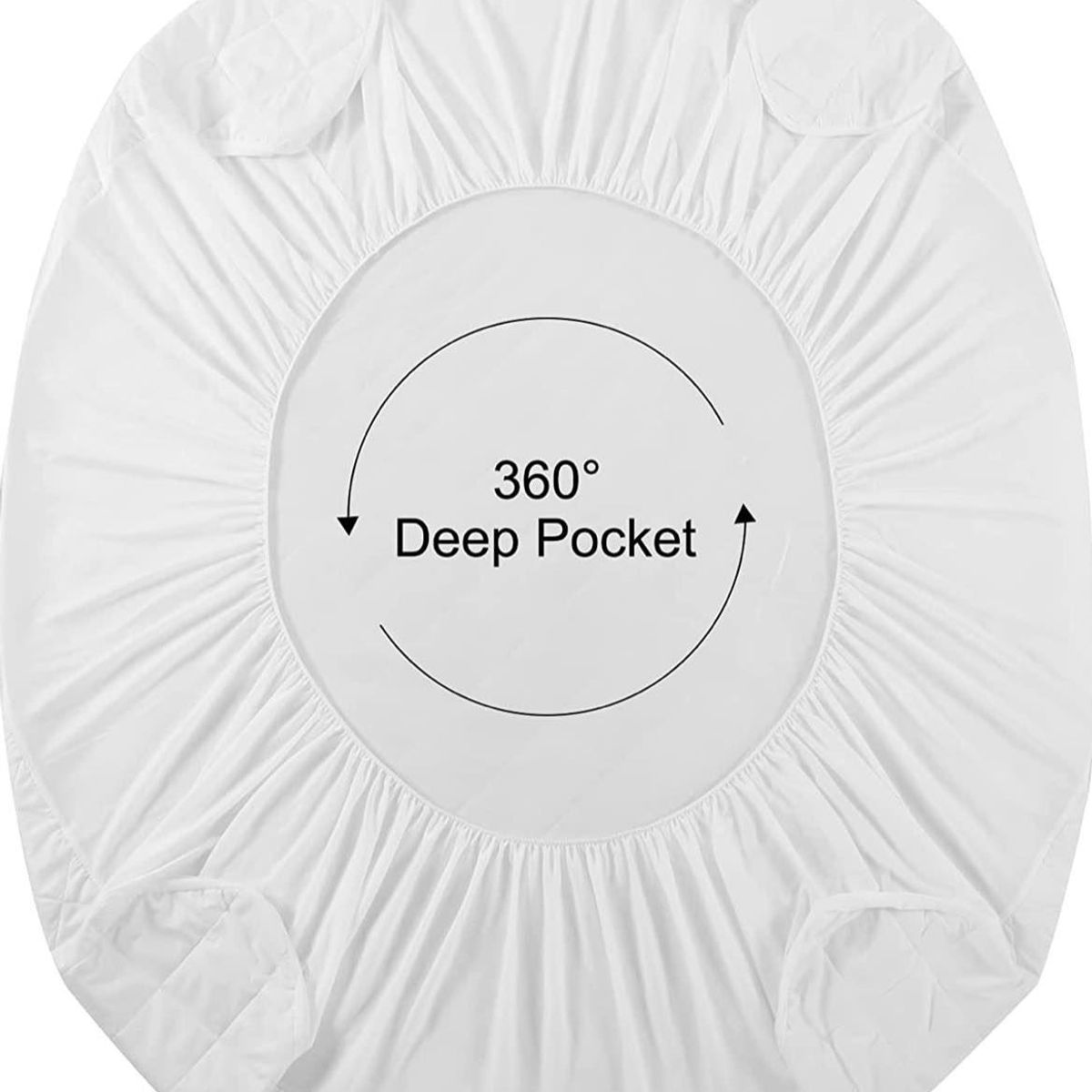 TEFI HOME - Protector de colchón impermeable 2 PLAZAS