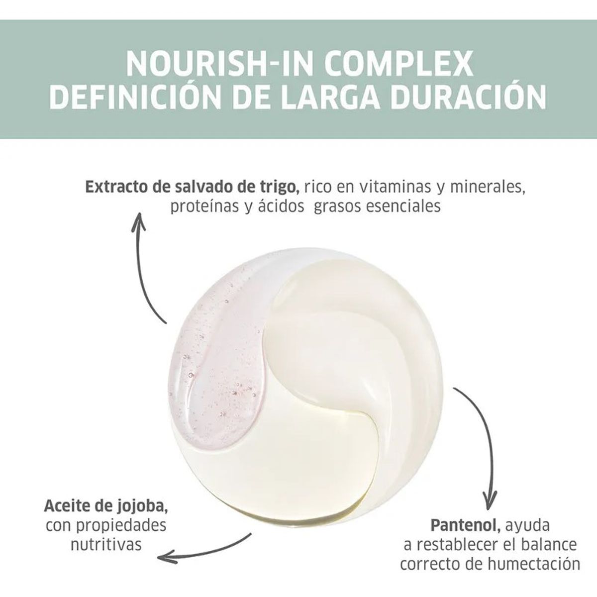 WELLA - Acondicionador para Rizos y Ondas Wella Nutricurls 1000ml
