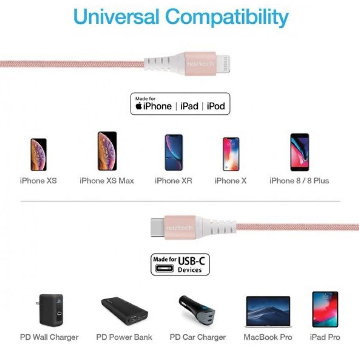 NAZTECH - Cable de titanio - Naztech usb-c to lightning - iPhone - rosa