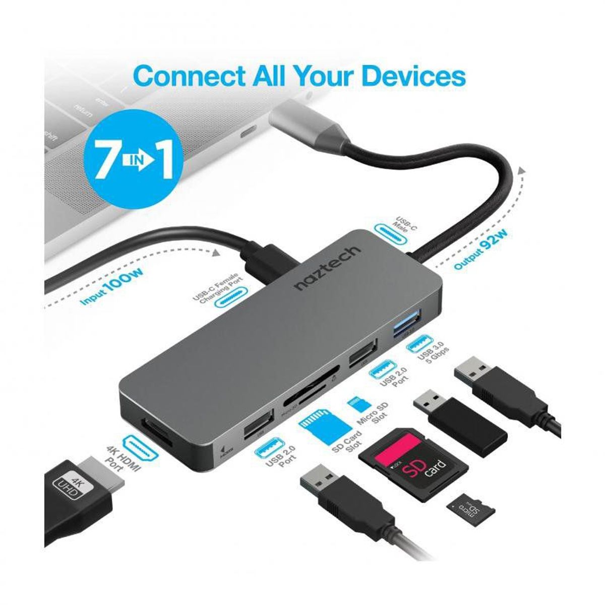 NAZTECH - CARGADOR NAZTECH UNIVERSAL USB-C PD 100W - MAX DRIVE 7 EN 1