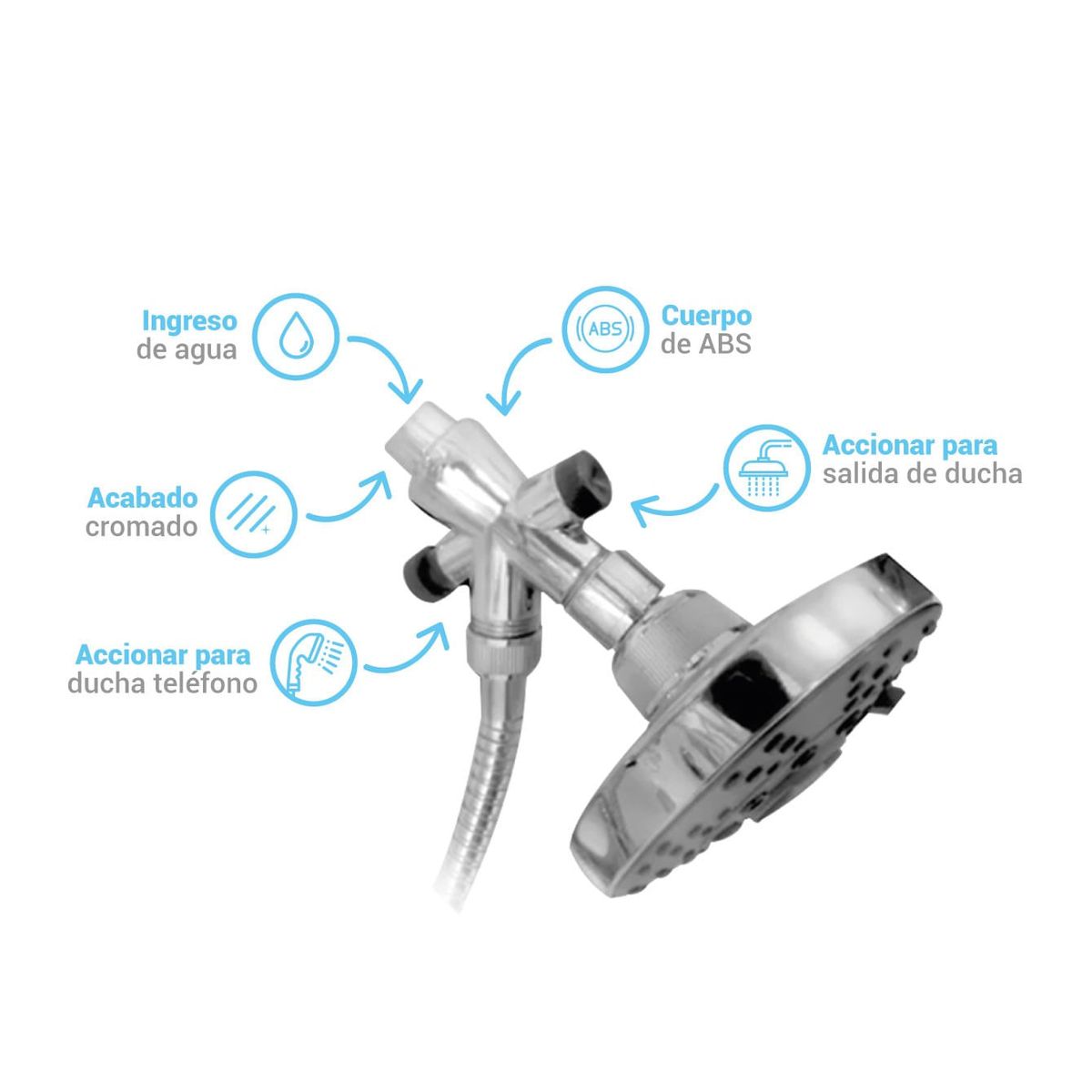 ITALGRIF - Válvula manual para ducha teléfono cromada Italgrif