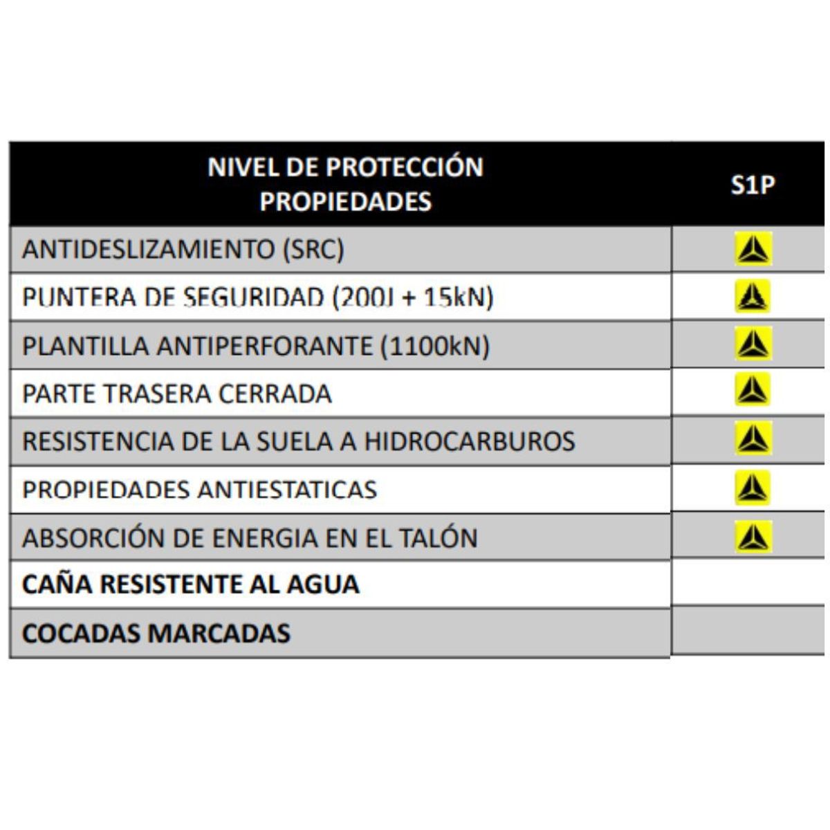 DELTA PLUS - Zapatilla de Seguridad Punta de Acero Miami S1p Src Delta Plus