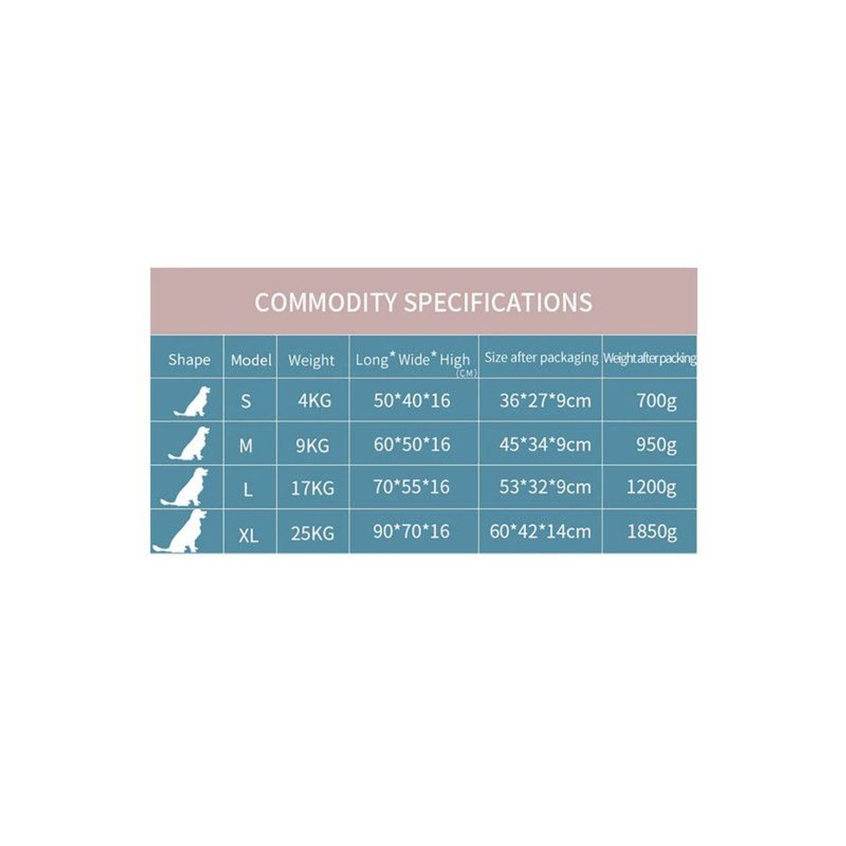 QUE PATAS PET SHOP - Cama Sofá Premium Antialérgica para Perros Lavable Gris Talla M