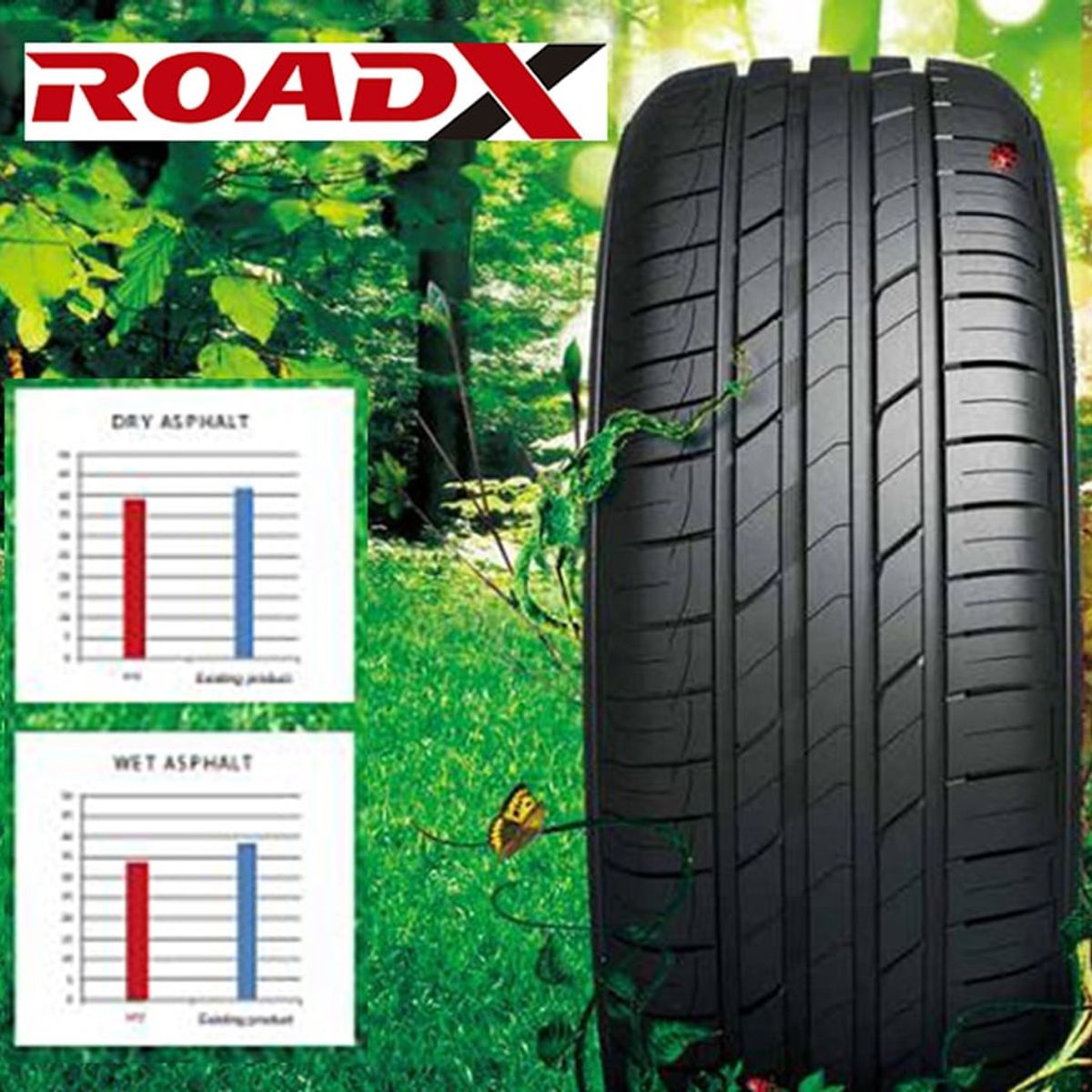 ROADX - Llanta 195/60 R 15 H12 - 88H