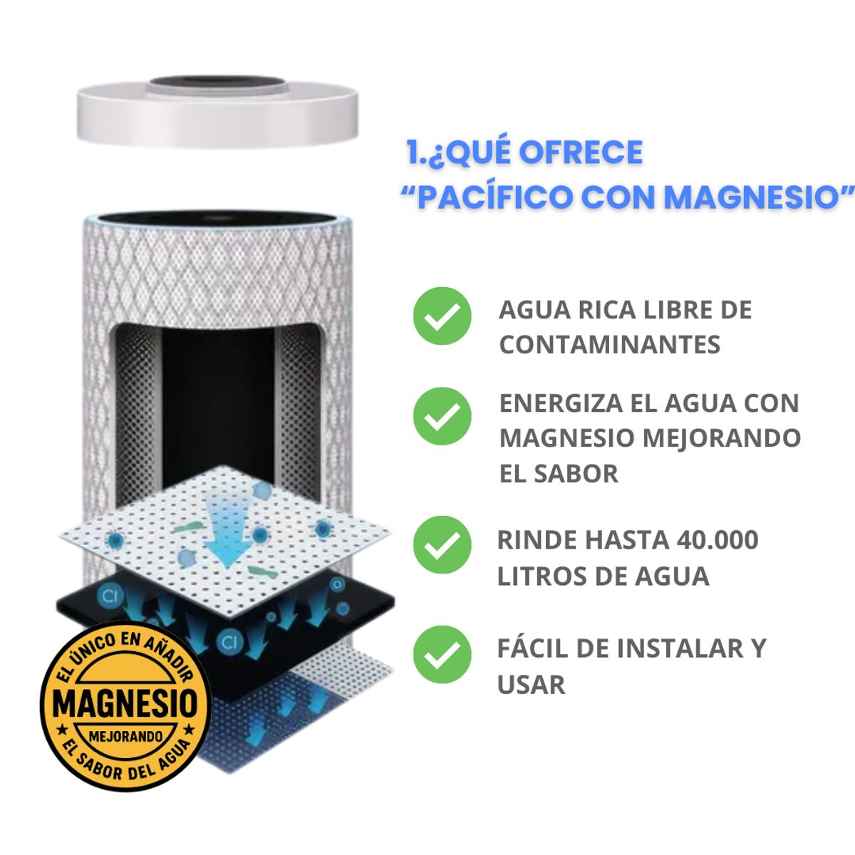 PURA - Filtro Purificador de Agua Pacífico Plus con Magnesio  Agua Mineralizada y Saludable