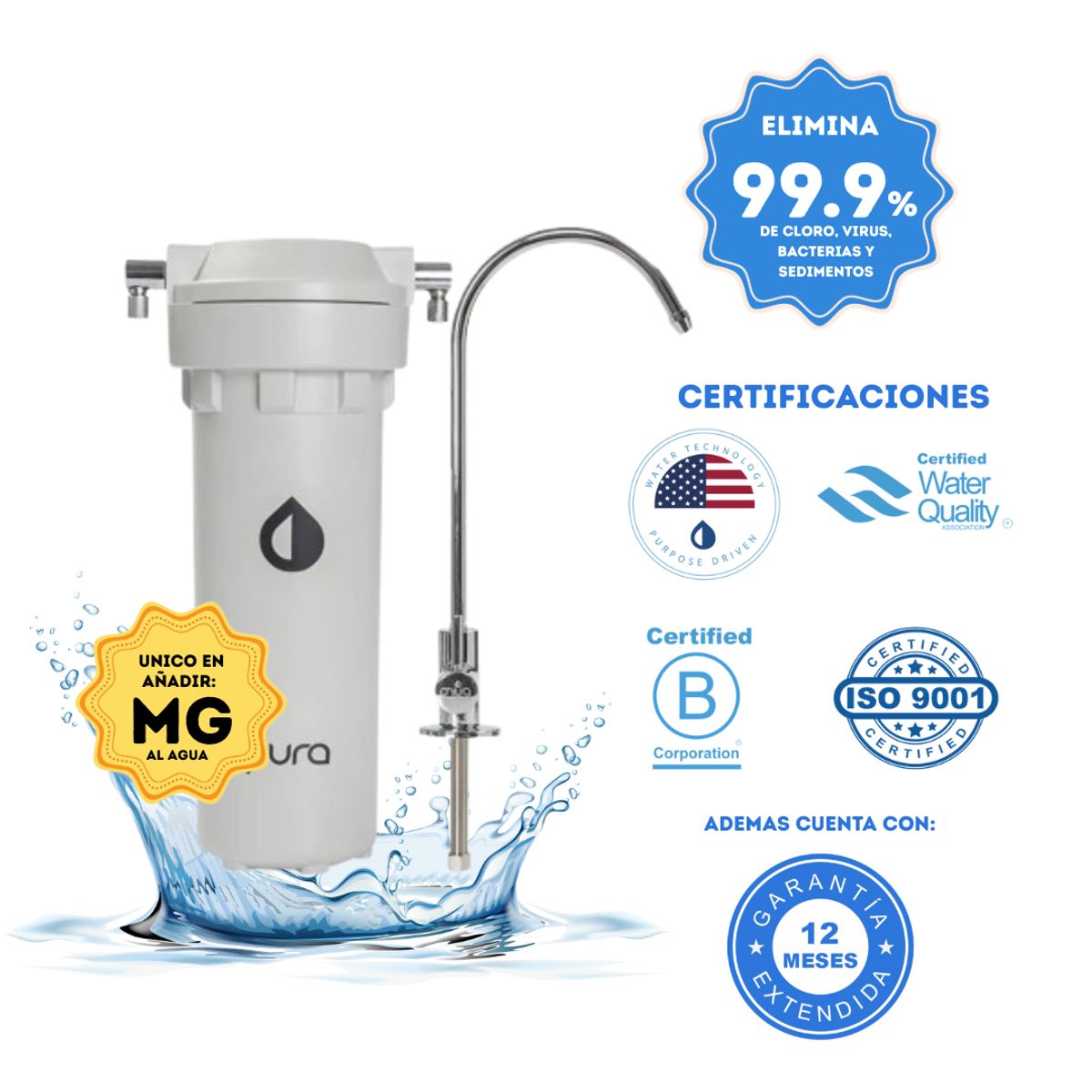 PURA - Filtro Purificador Pacifico con magnesio- bajo mesa