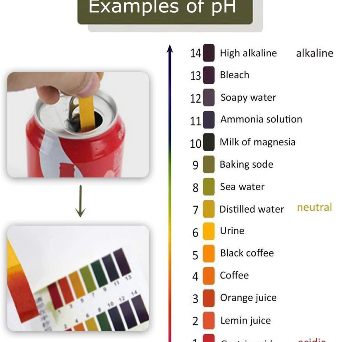OEM - Papel Tornasol Para Medir Ph Phmetro Peachimetro