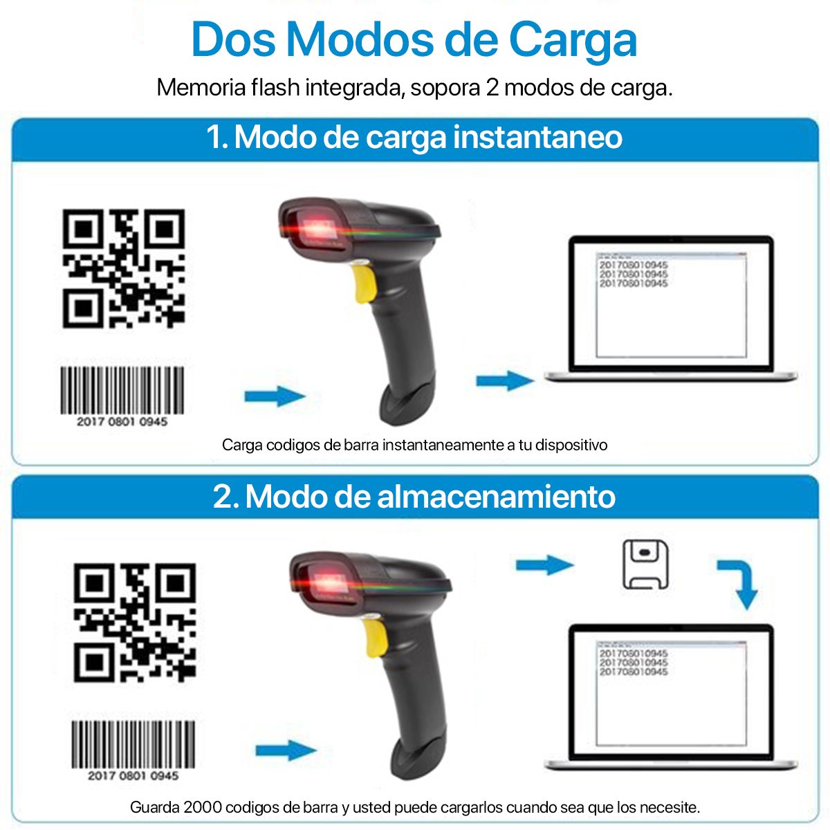 NETUM - Lector Código Qr Barras 2d 1d Ccd Celular Tablet Pc Netum
