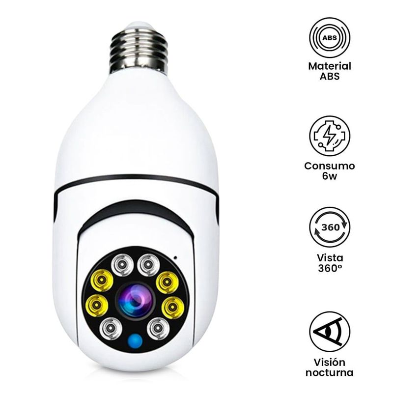 GENERICO - Camara Foco Espía Hd Usb 128gb Vista 360 Grados