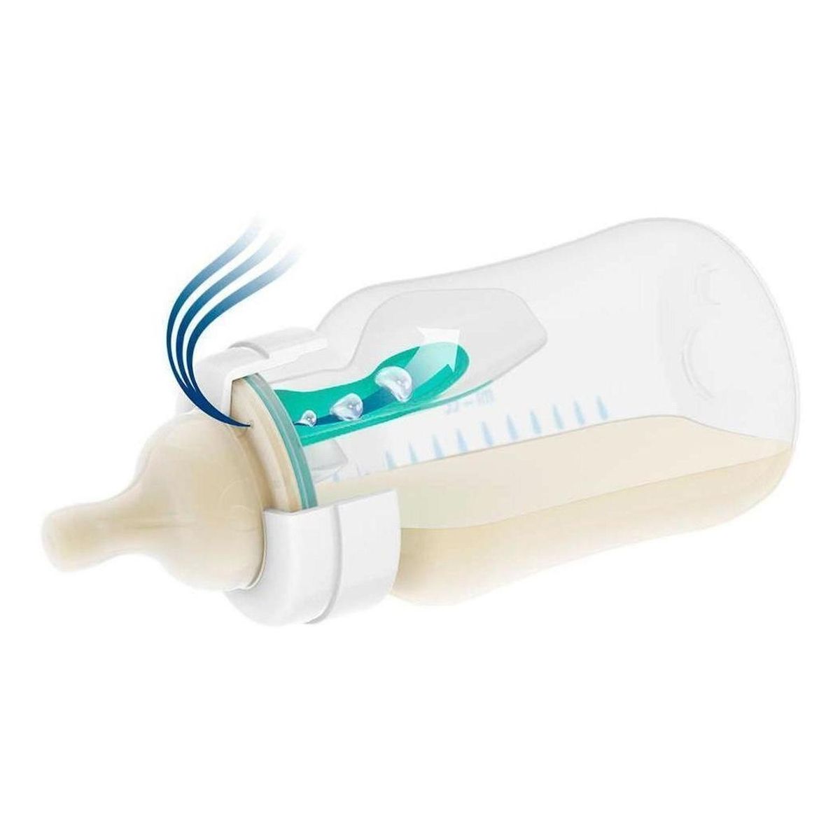 PHILIPS AVENT - Biberon Anticólico Philips Avent 125ml con Válvula Air Free