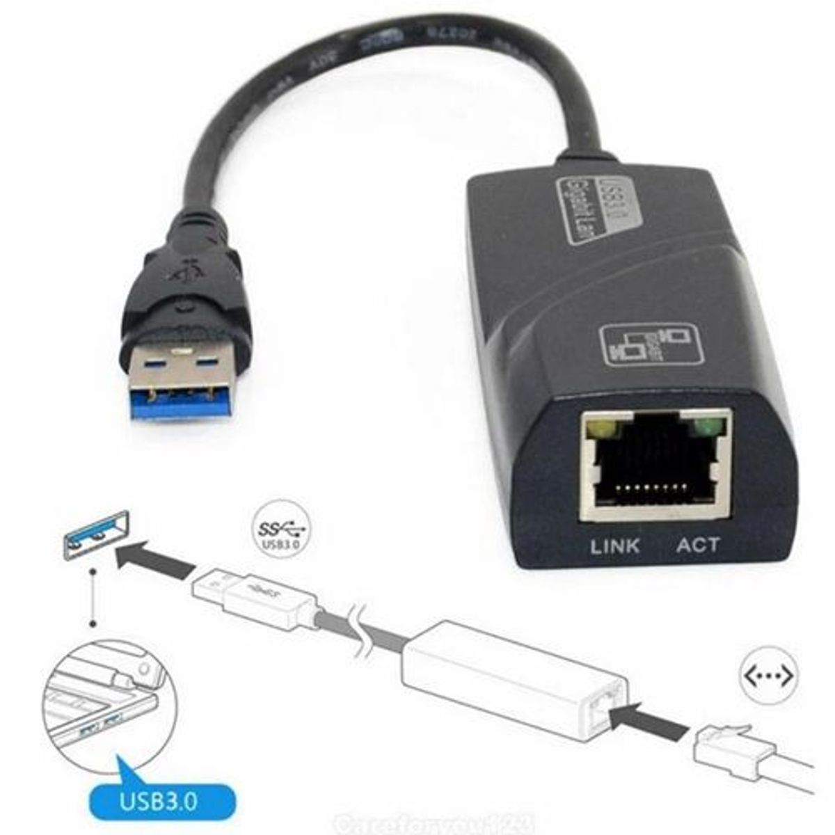 SEISA - Adaptador Convertidor Rj45 Usb 3.0 A  Usb Lan Ethernet
