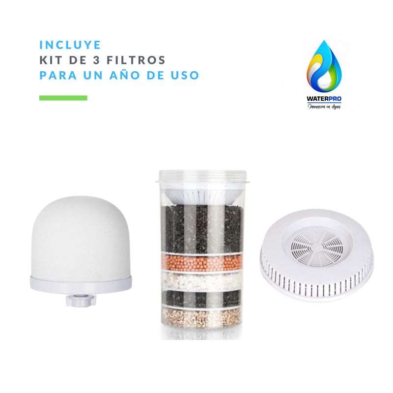 WATERLIFE - Kit de Repuestos para Purificador 18L  WaterPro