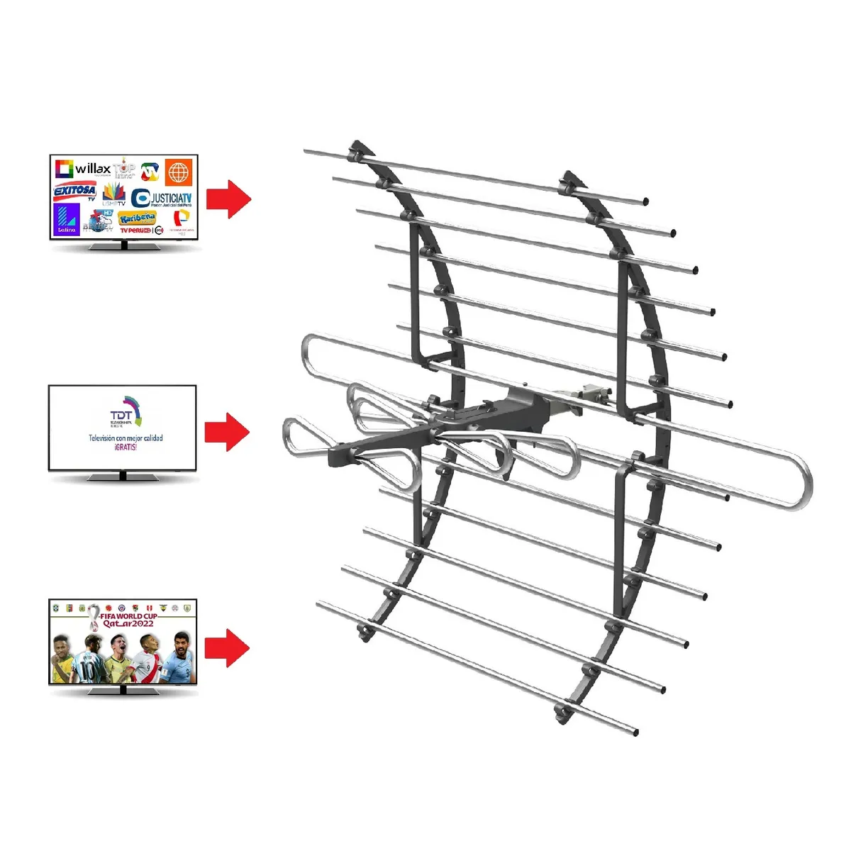 GENERICO - Antena Digital Exterior TDT Curva Grande con Splitter 3 Vías