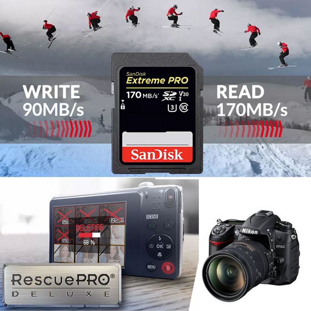 SANDISK - Memoria Sandisk SD Extreme PRO 200mbs 256GB Camara Sony Canon