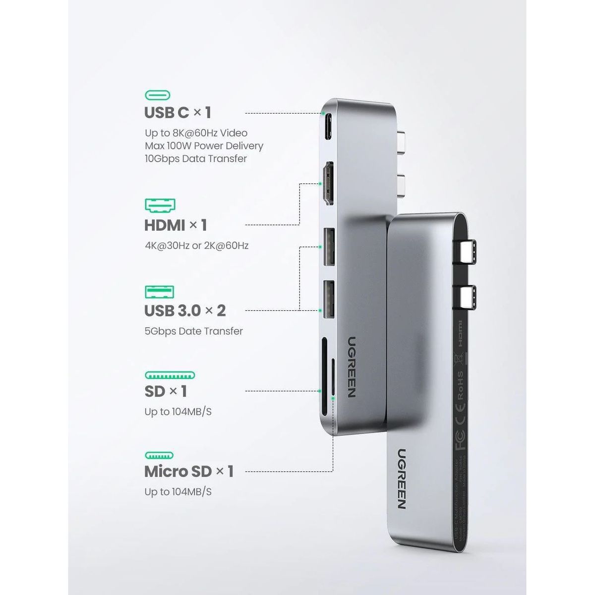UGREEN - Ugreen Adaptador Dock 6 EN 2 USB-C HDMI 4K TB3 SD 100W CM380 - 80856