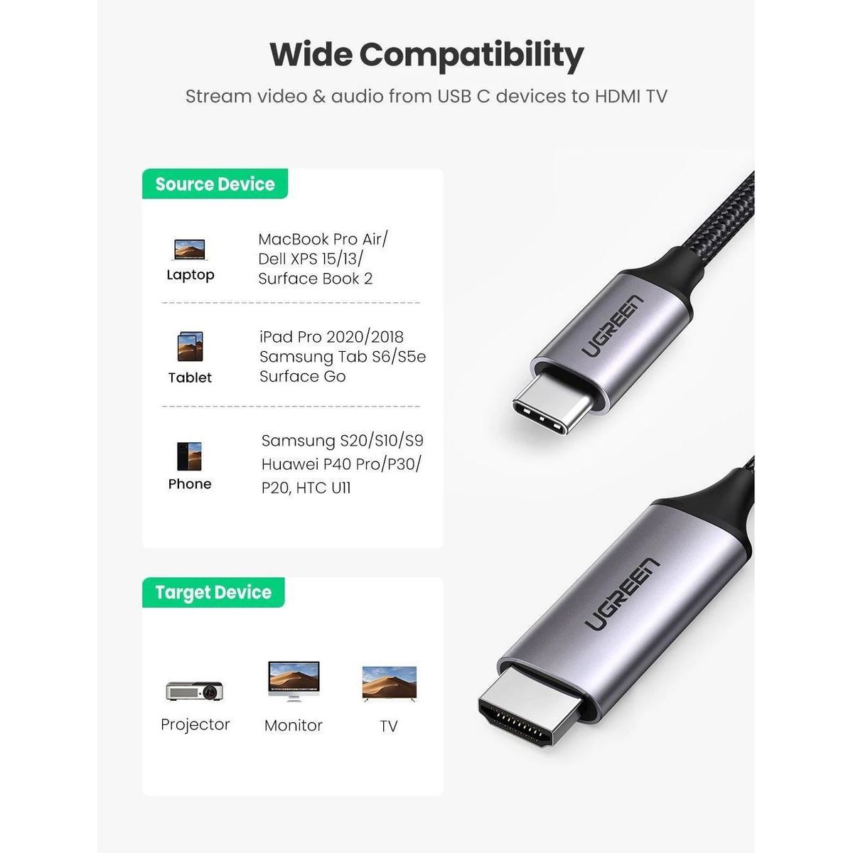 UGREEN - Ugreen Cable Adaptador USB-C a HDMI 4K 60HZ 1.5mt Aluminio MM142 50570