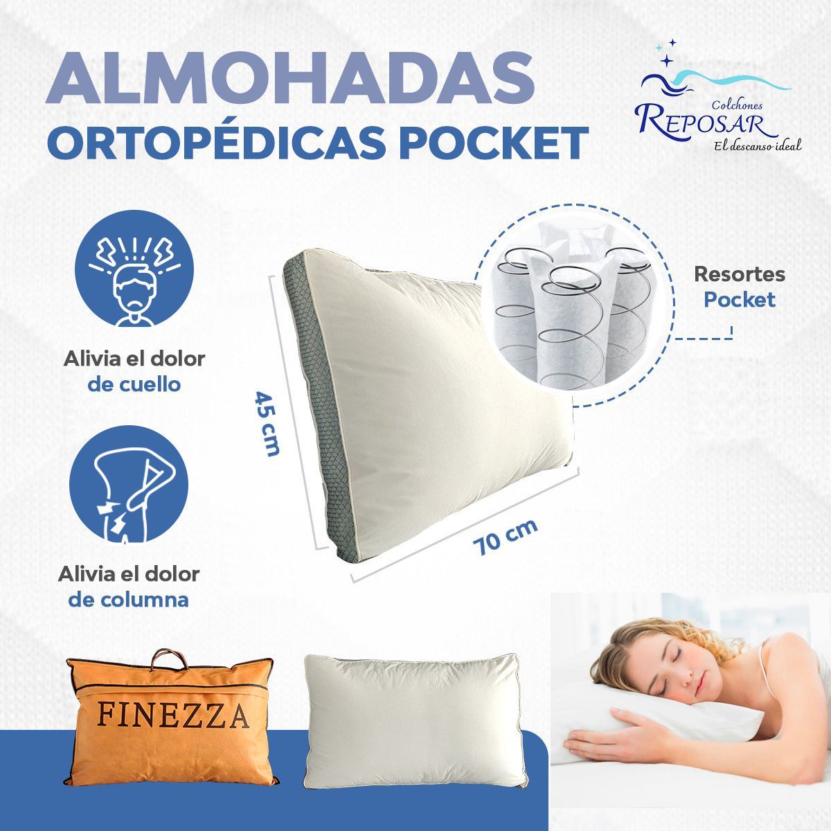 REPOSAR EL DESCANSO IDEAL - Almohadas Super Ortopédicas Linea Finezza con Resortes Pocket.