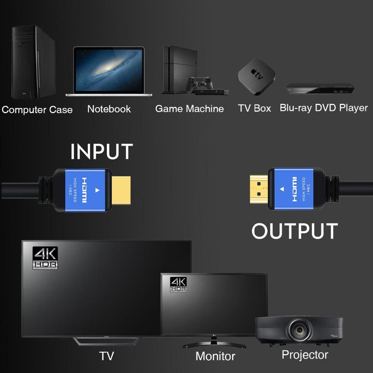 GENERICO - Cable Hdmi 2.0 4k Ultra Hd Alta Velocidad 3d 15 Metros 2160p Negro PVC