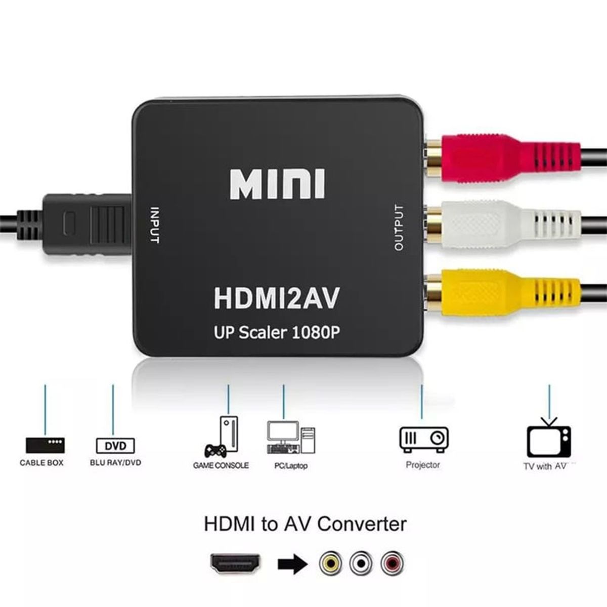 GENERICO - Convertidor Adaptador HDMI a AV RCA 1080p Full HD Video Negro