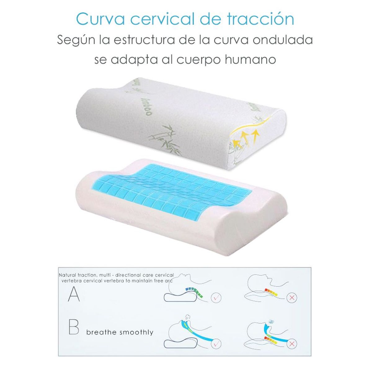 PERUMASSAGE - Almohada Ortopedica Cervical Con Gel y Funda de fibra de Bambú