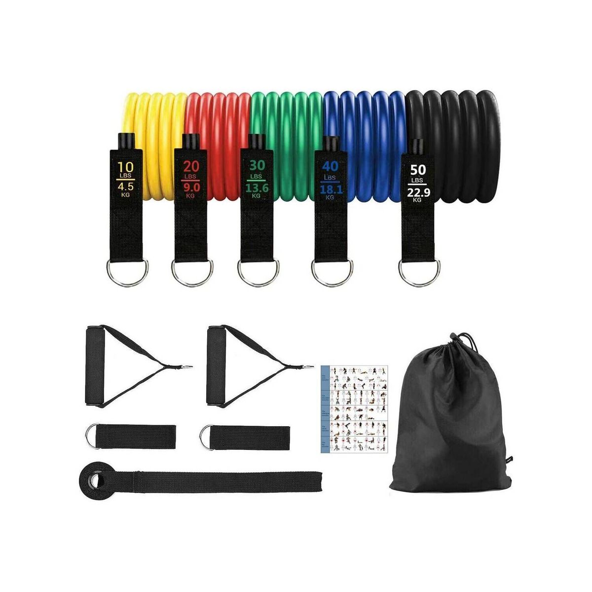 GENERICO - Set de 5 Ligas de Resistencia Profesionales y Accesorios