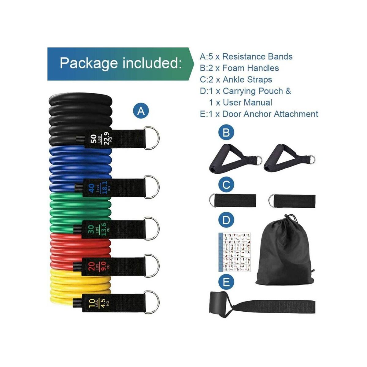 GENERICO - Set de 5 Ligas de Resistencia Profesionales y Accesorios