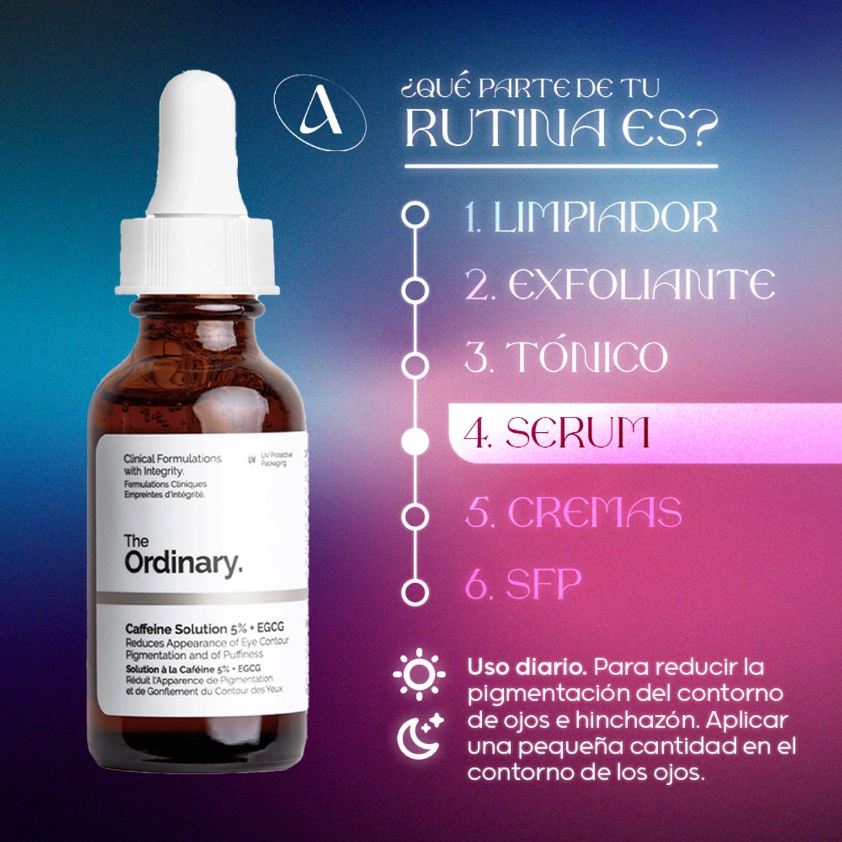 THE ORDINARY - Caffeine Solution 5% + EGCG 30 ml Original