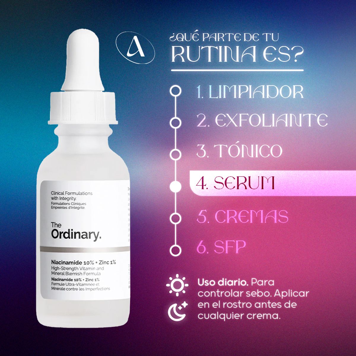 THE ORDINARY - Niacinamide 10% + Zinc 1% 30 ml Original