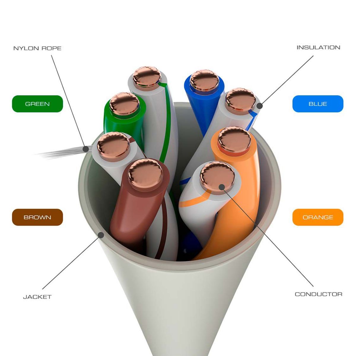 NEXXT SOLUTIONS - Cable Nexxt Patch Cord RJ-45 UTP 5E Blanco Gris 09m - AB360NXT07