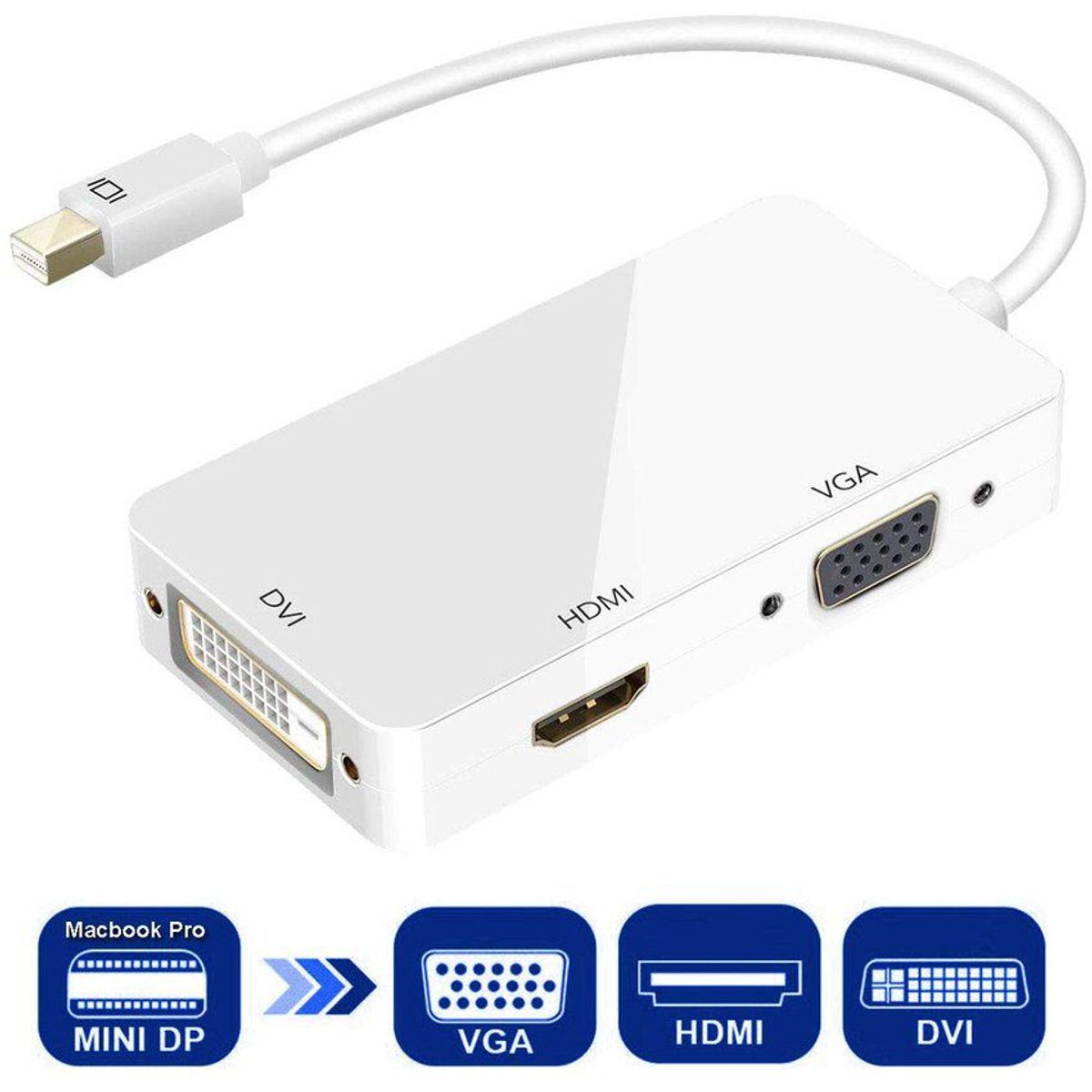 GENERICO - Mini displayport a vga dvi hdmi blanco