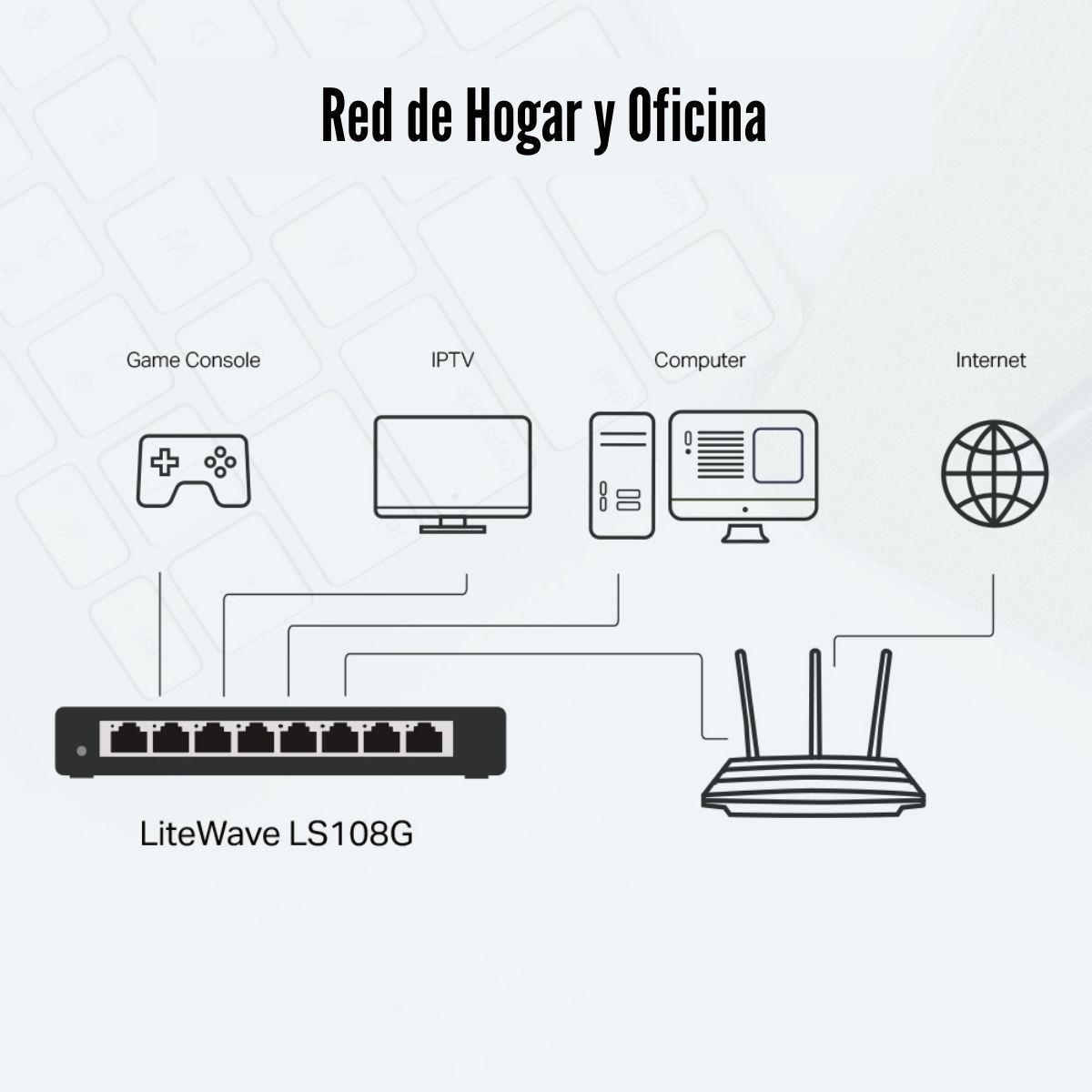 TP LINK - TP-Link - Switch LS108G LiteWave con 8 Puertos Gigabit
