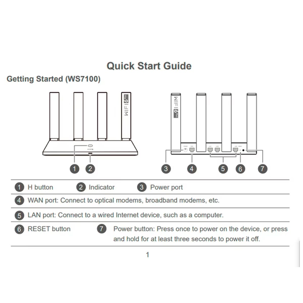 HUAWEI - Router huawei ax3 dual core wi-fi 6 ws7100 3000mbps