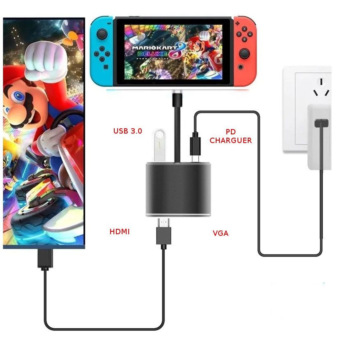 GENERICO - Dock Nintendo Switch Docking Station Adaptador Hdmi Vga Tv +Usb 3.0.