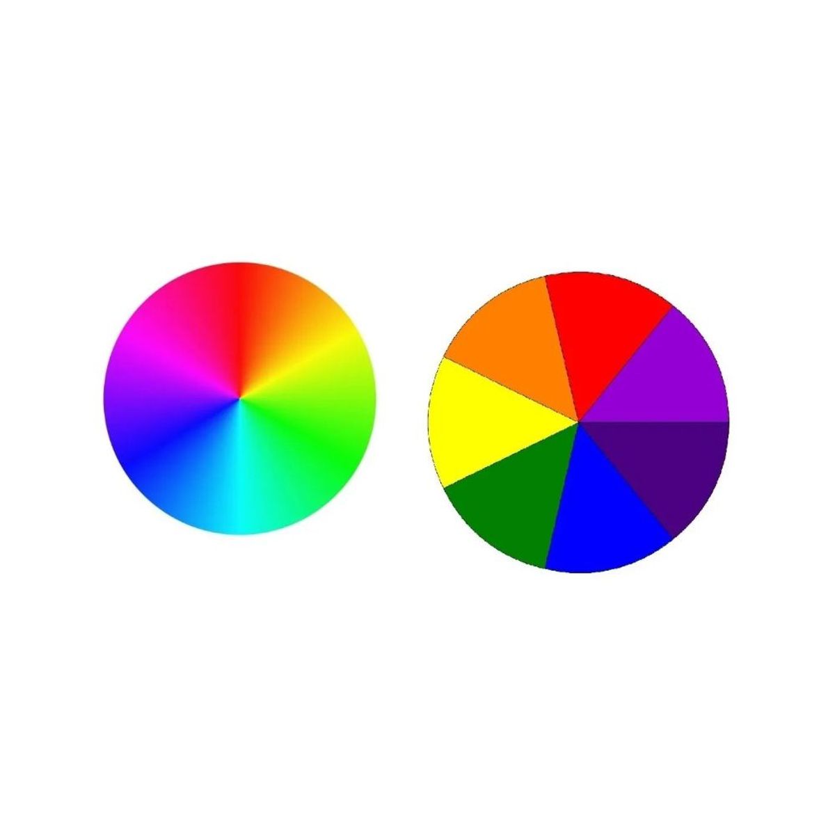 GENERICO - Disco de Newton Experimento Sobre Descomposición de la Luz