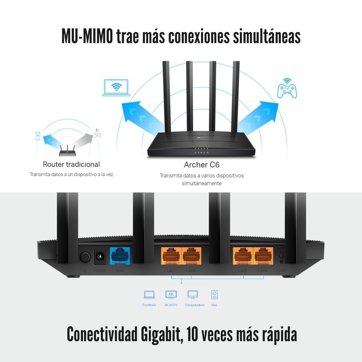TP LINK - TP-Link - Router Mesh Archer C6 Wireless Dual Band Gigabit AC1200