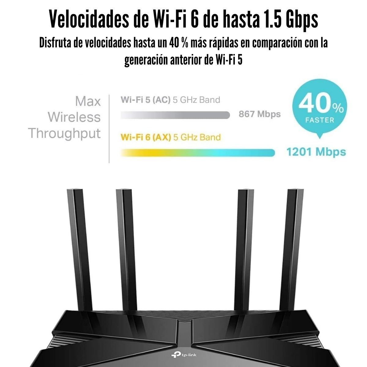 TP LINK - TP-Link - Router Archer AX10 Wi-Fi 6 Dual Band AX1500