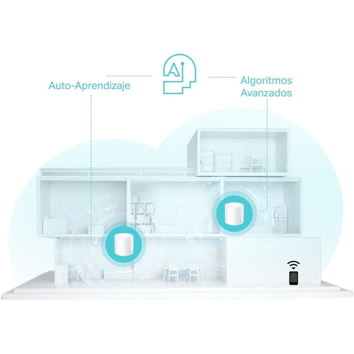 TP LINK - TP-Link - Sistema Wi-Fi Mesh Deco X50 2-Pack AX3000