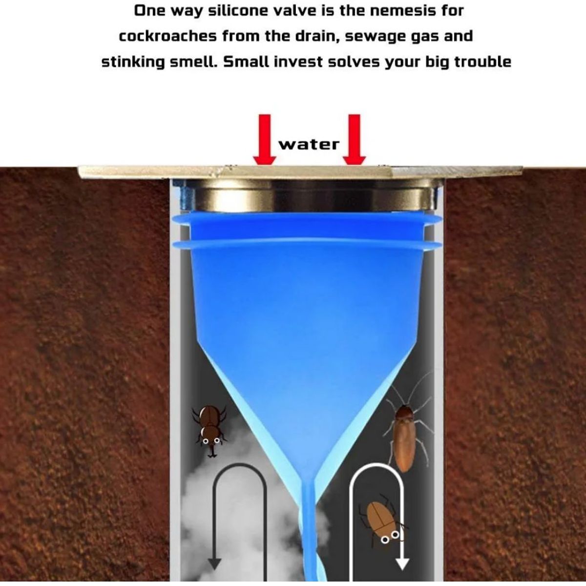 GENERICO - Prevenedor De Reflujo De Drenaje Para Piso De Ducha