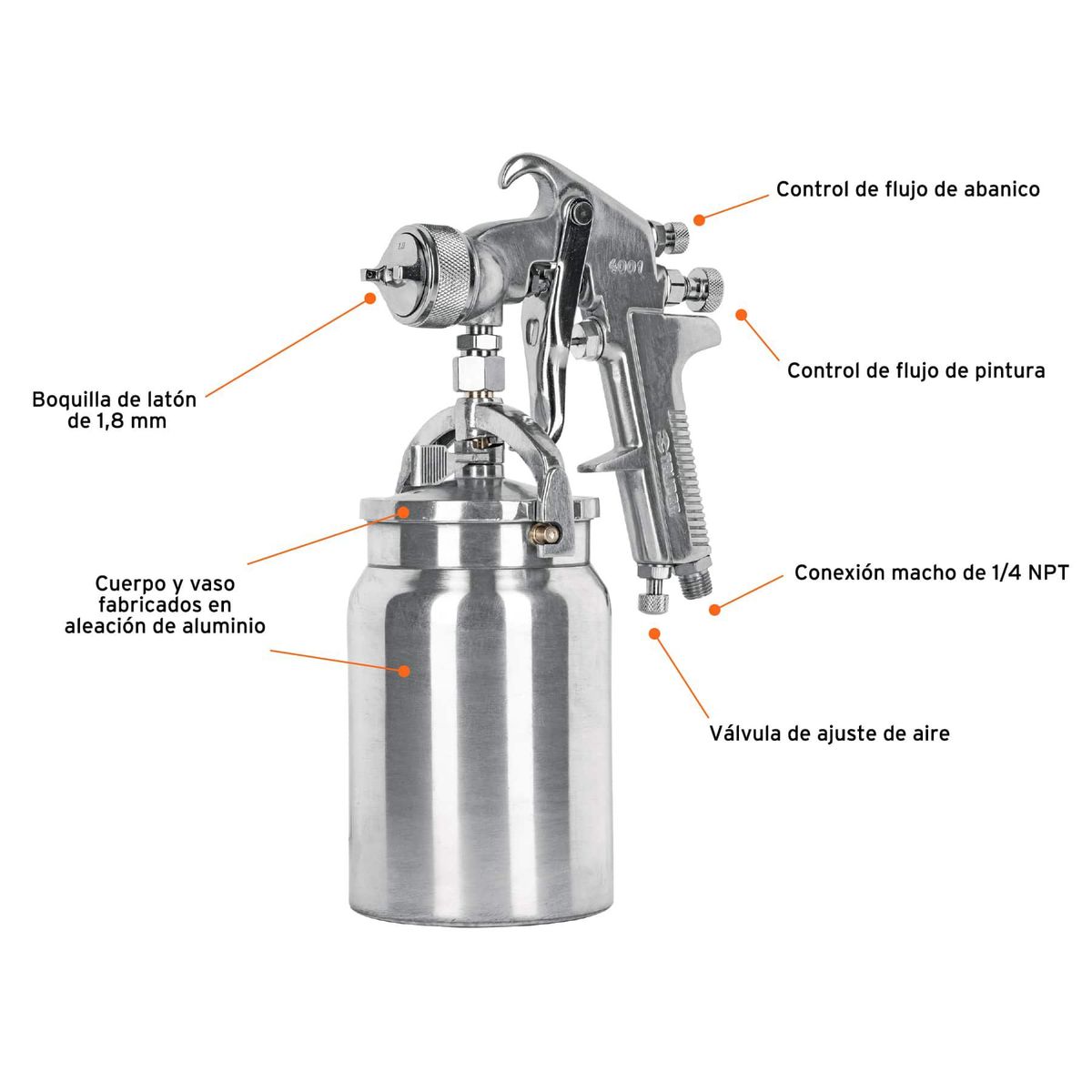 TRUPER - Pistola para pintar de Succion de Alta Presion HVHP 1.8 mm Truper