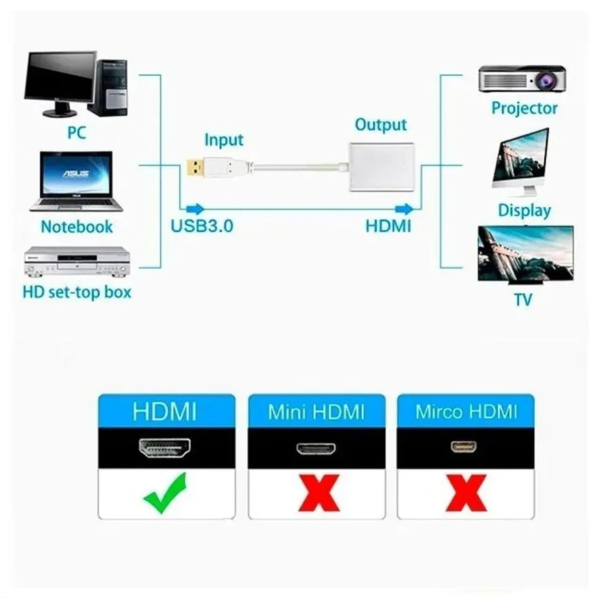 GENERICO - Convertidor Usb 3.0 a hdmi Full HD 1080p Adaptador compatible 2.0
