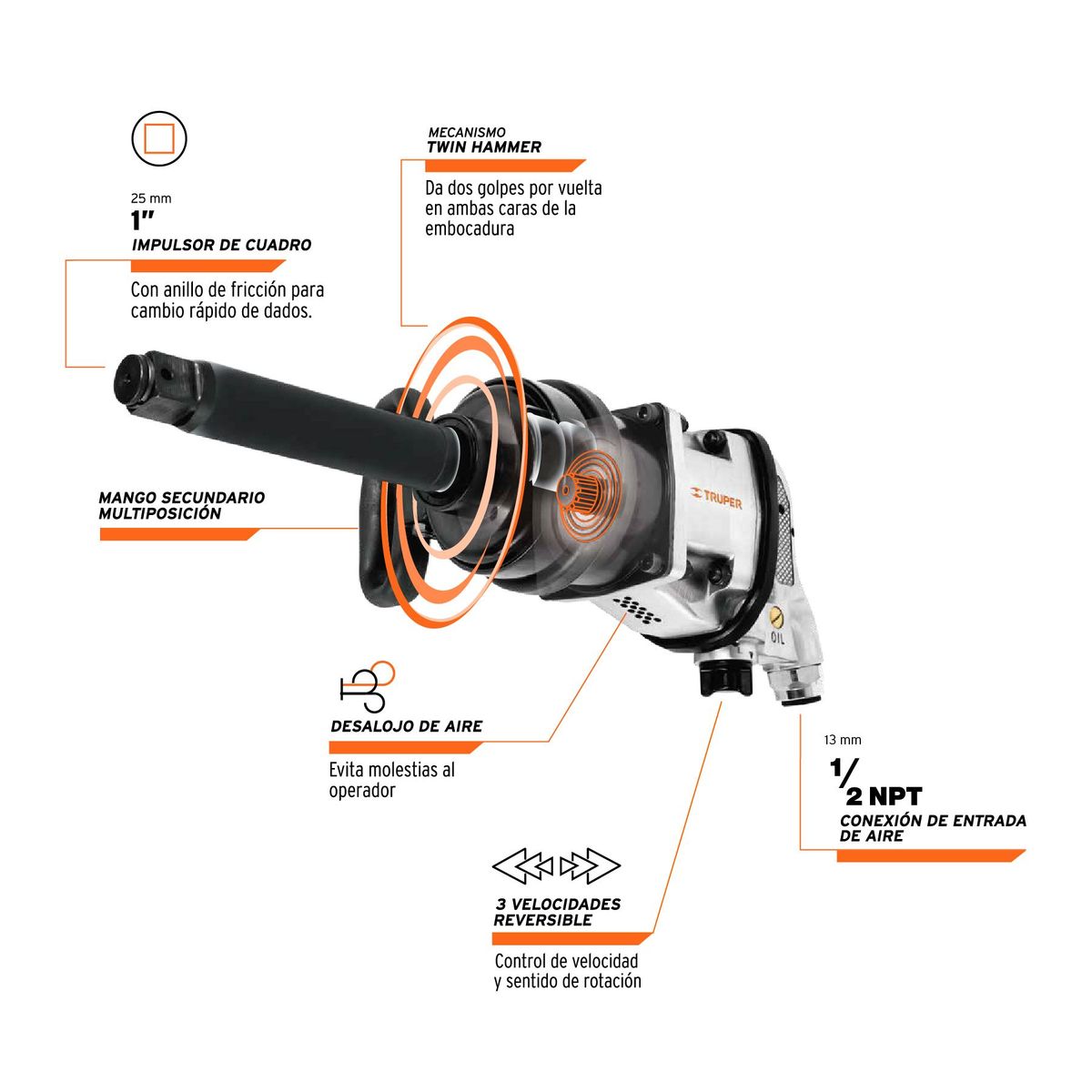 TRUPER - Llave de Impacto Industrial Truper