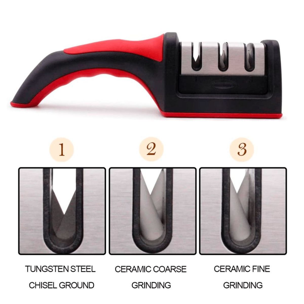 MINARI - Afilador de Cuchillos Ergonómico 3 Ranuras